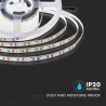 LED ЛЕНТА 2835 126-8W IP20-4000