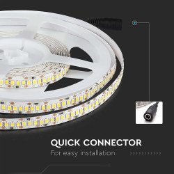 LED ЛЕНТА 2835 204-18W IP20-4000K