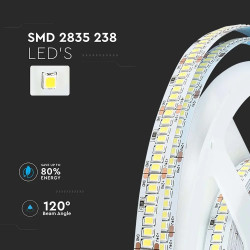 LED ЛЕНТА 2835 238-17W IP20-6400K