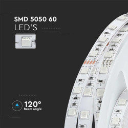 5050 60 10.8W LED ЛЕНТА 4000K 24V IP20