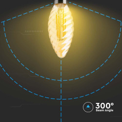 ЛЕД 4W E14 КЕНДЪЛ СП.FILAMENT AMBER 2200K-SKU:217115