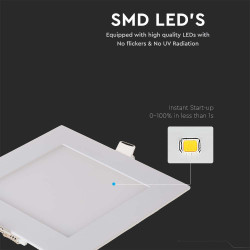 18W LED ПАНЕЛ КВАДРАТ 4000К-SKU:214870