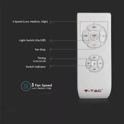 50W ТЯЛО/ВЕНТИЛАТОР ДИСТ. CCT AC МОТОР СИВ РИНГ