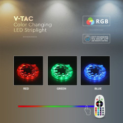 5050 54 28W LED SMART СЕТ ЛЕНТА IP65-RGB+W+WW - 2628