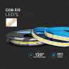 COB 512 LED ЛЕНТА IP20-4000K 24V/12W/M CRI95